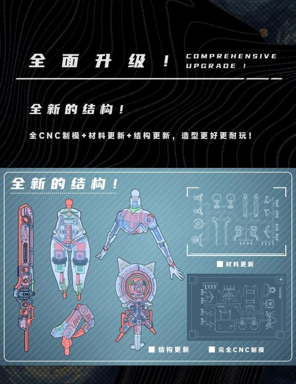 CiYuanJuXiang 1/12 | Witch of the Other World | Linya (Armored Ver.)